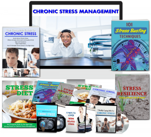 Stress PLR